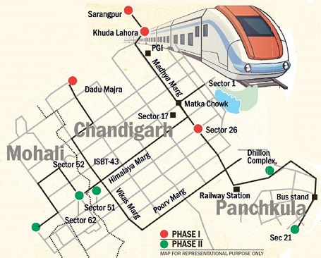 Chandigarh Metro