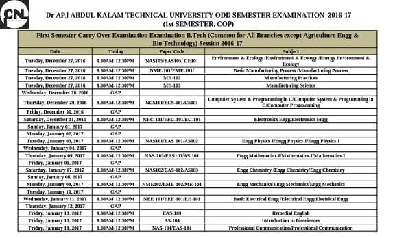 AKTU Odd Semester Date Sheet