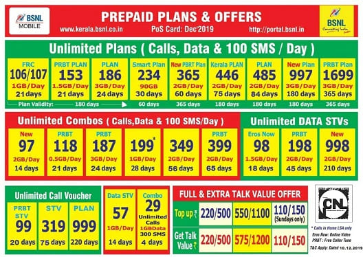 BSNL New Plan