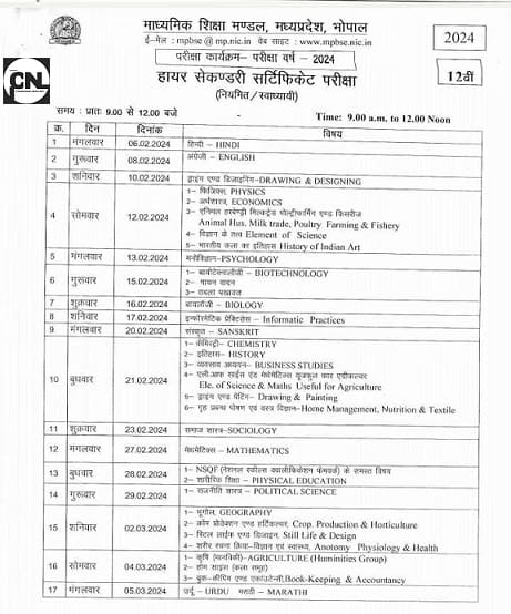 MP Board Exam Center 2024