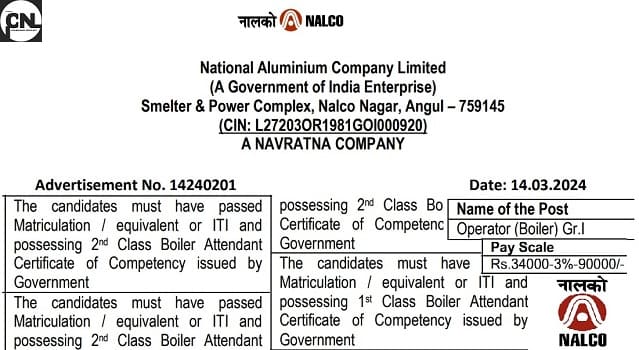 NALCO Recruitment 2024