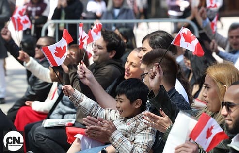 Canada Immigrants