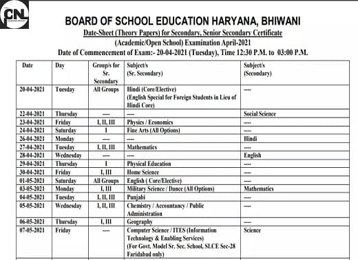 Haryana Board Date Sheet