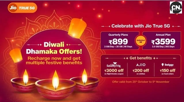 Jio Offers