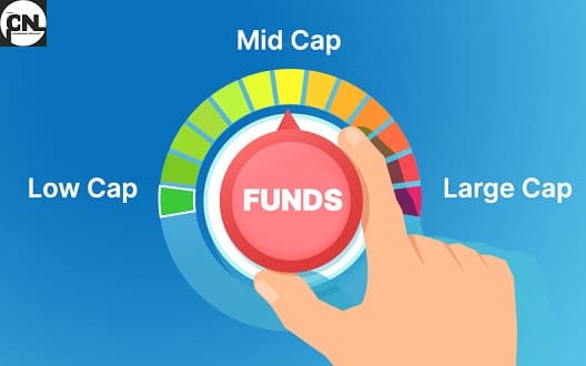 Midcap Mutual Funds